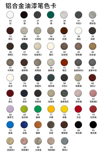 樂(lè)適達(dá)補(bǔ)漆筆產(chǎn)品色卡鋁合金木器箱包五金皮革內(nèi)飾高仿電鍍色卡 鋁